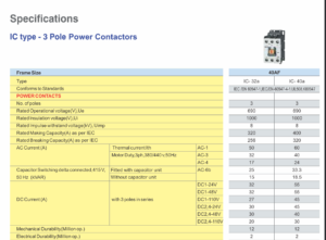 HPL CONTACTOR IC40AMP 240VAC 3 POLE